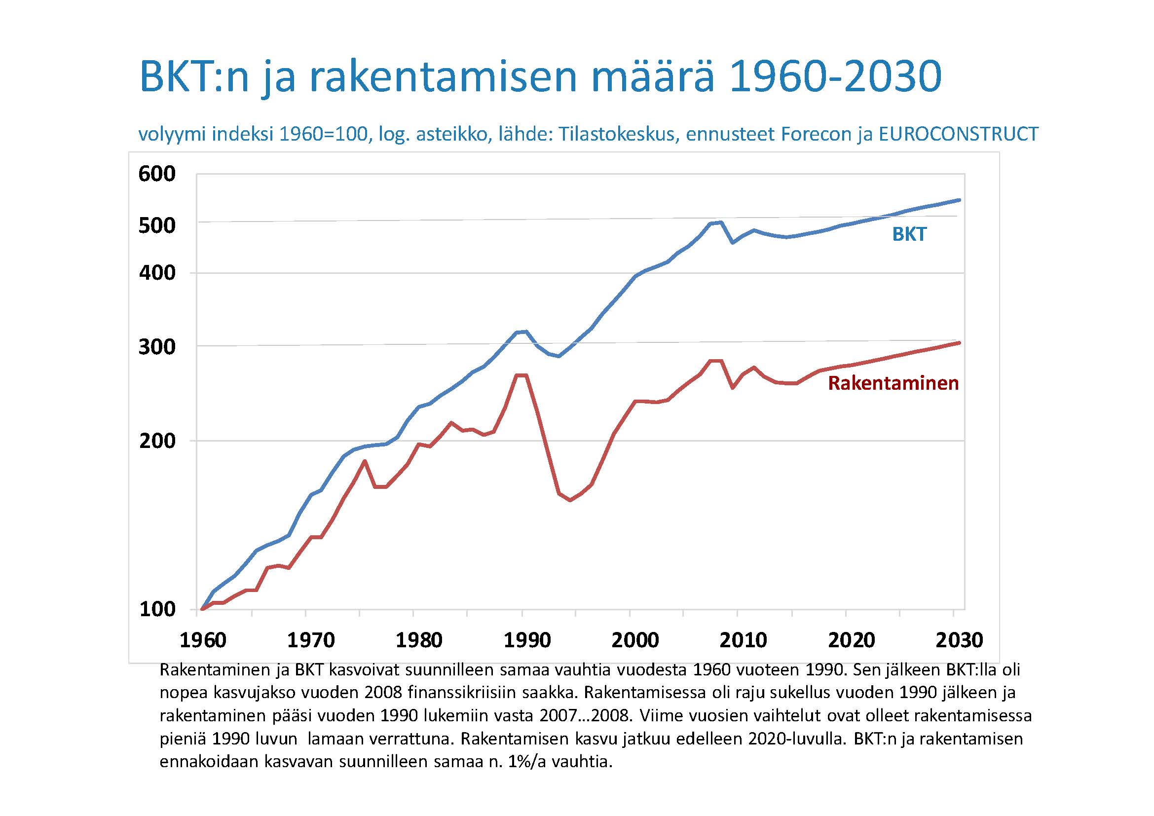 Pajakkala Rakennuslehti 50 v numero artikkeli 7.4.2016_Page_10