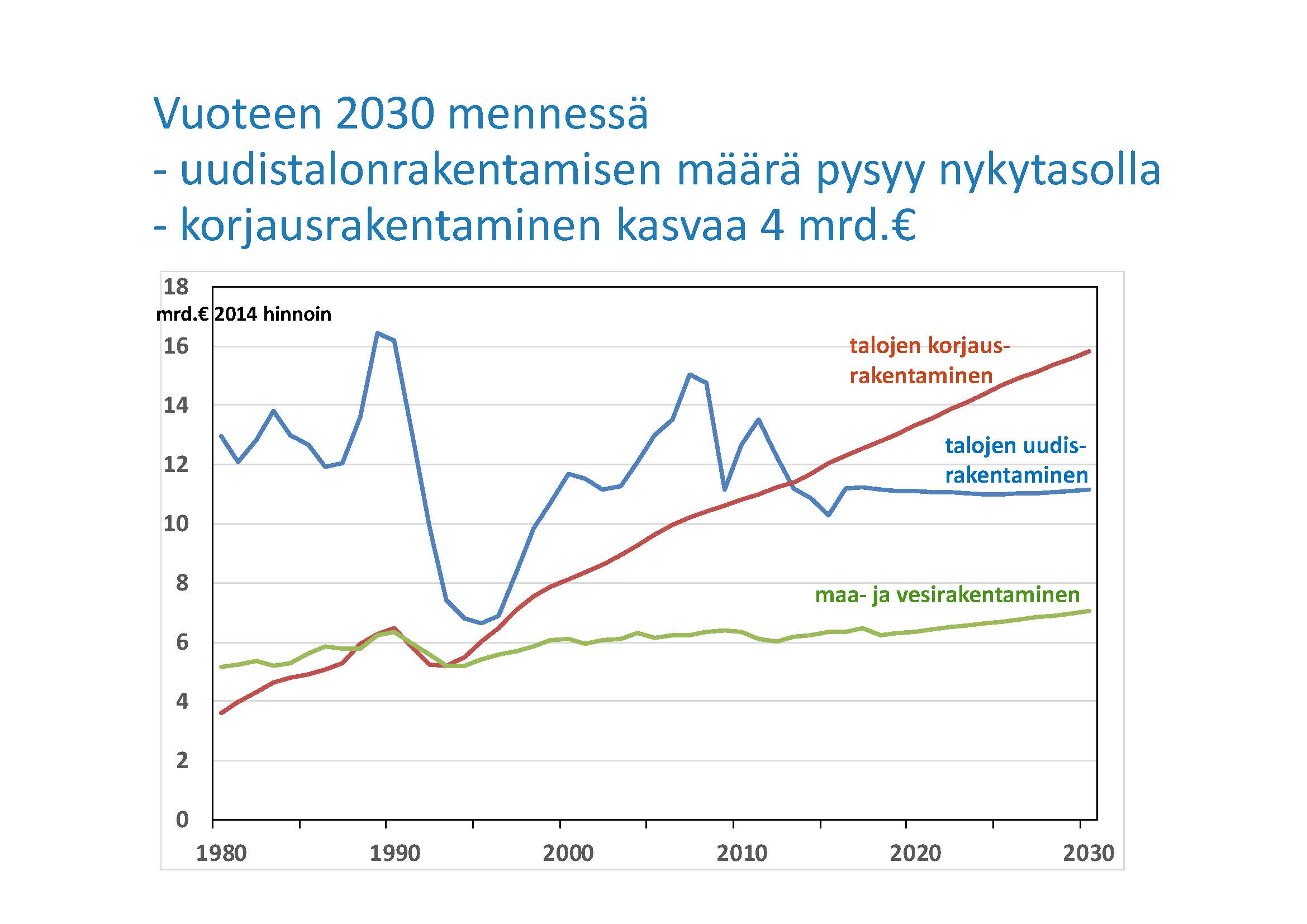 Pajakkala Rakennuslehti 50 v numero artikkeli 7.4.2016_Page_15