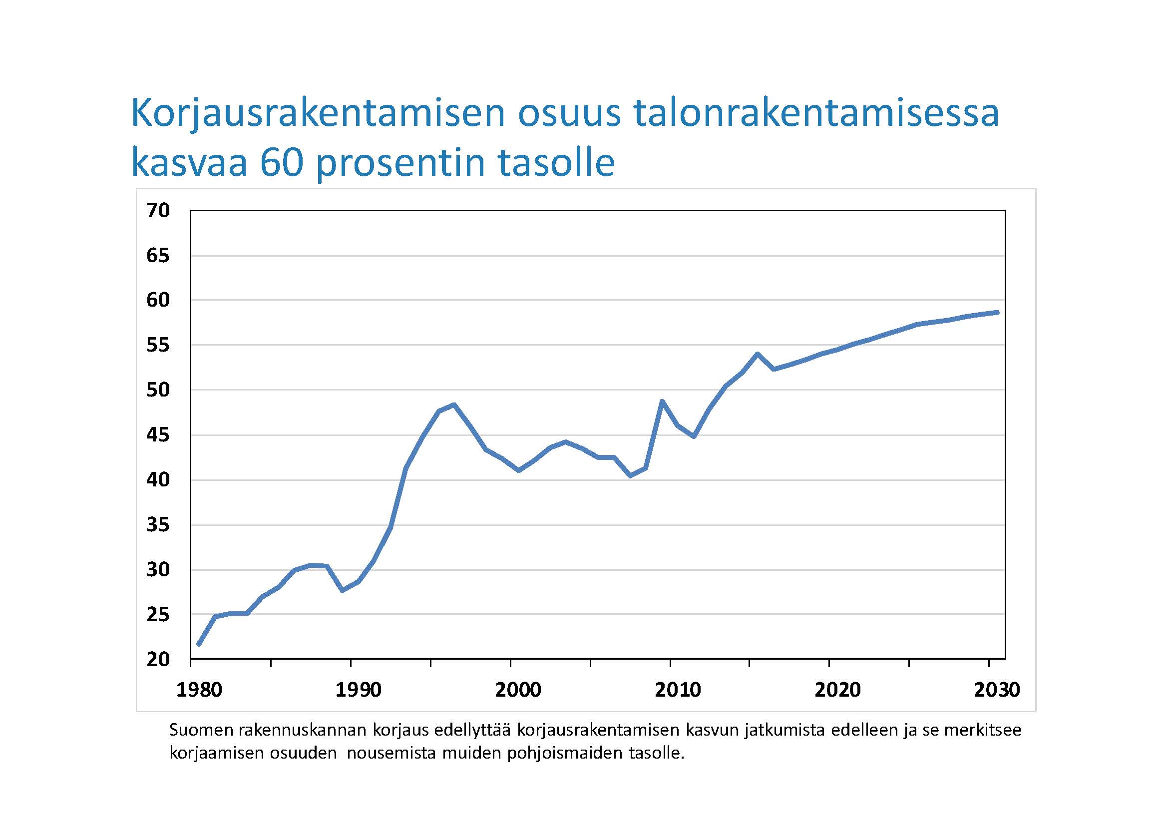 Pajakkala Rakennuslehti 50 v numero artikkeli 7.4.2016_Page_16